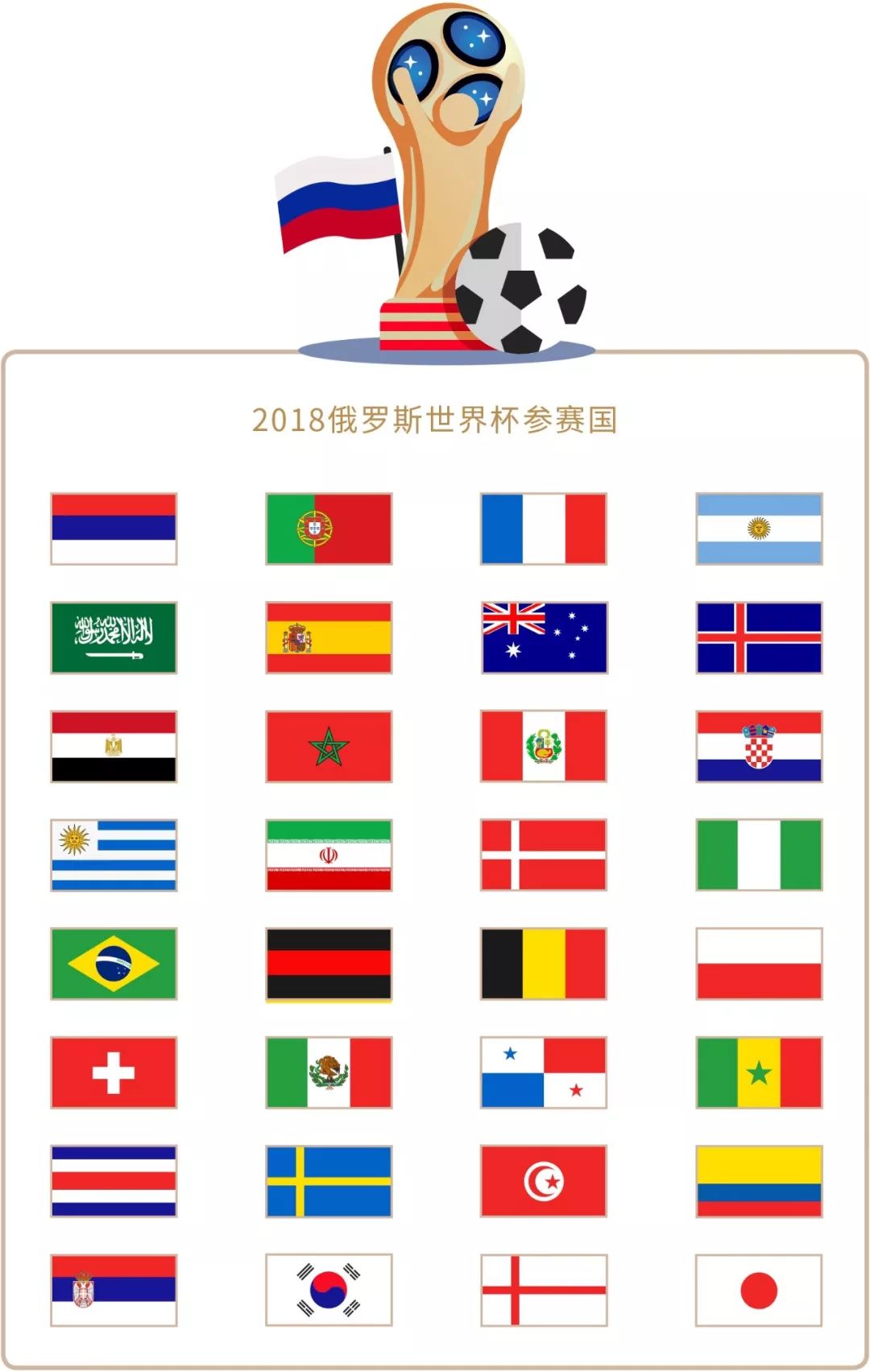 俱乐部可能