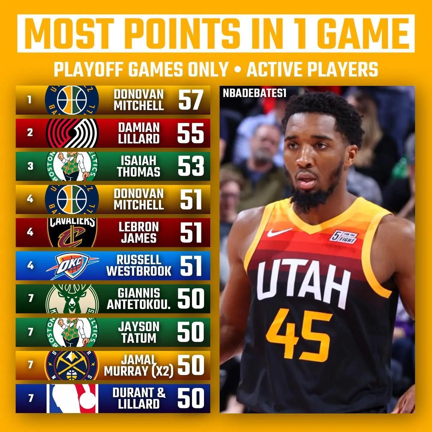 遭遇客场三 遭遇客场三